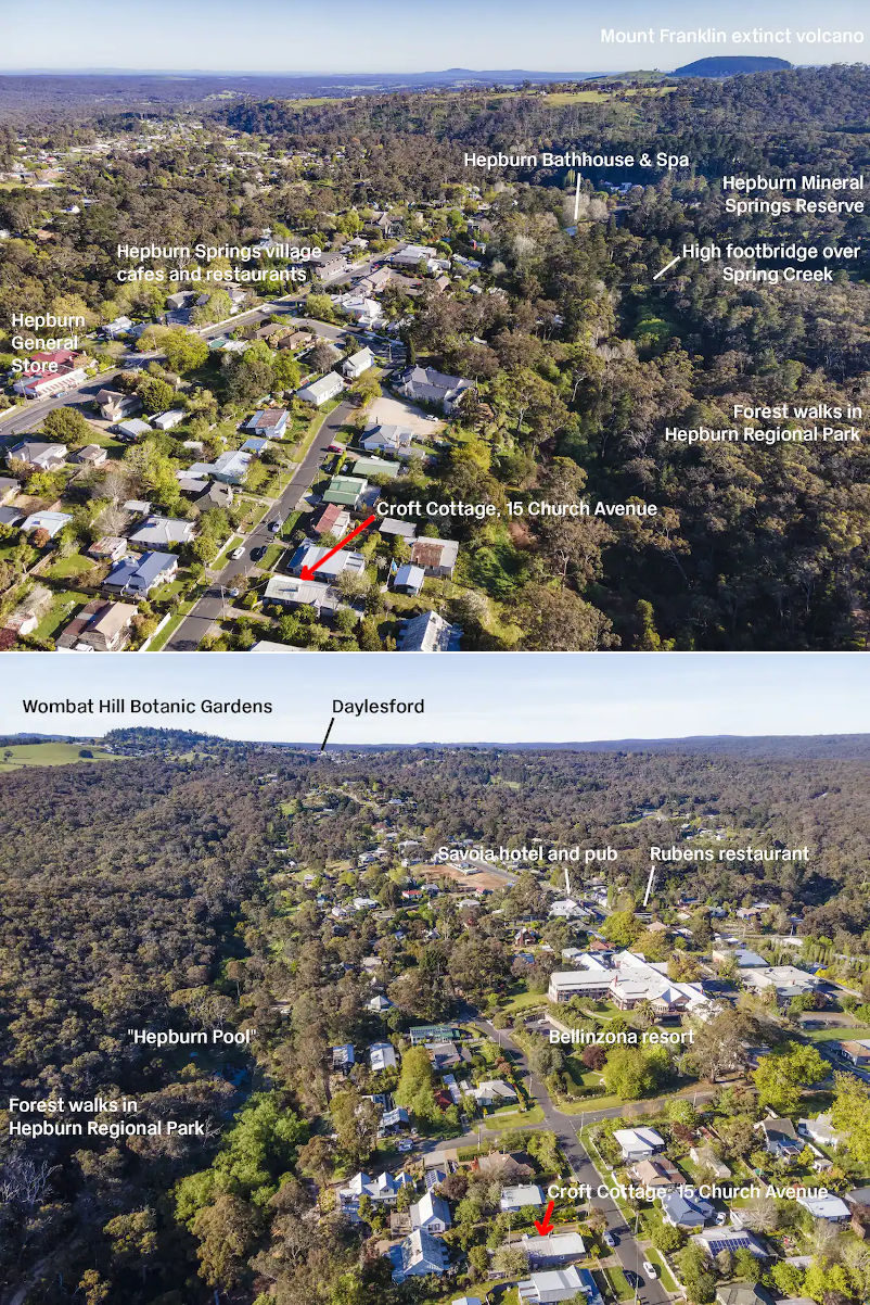 Croft Cottage - Location