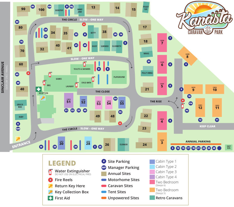 Kanasta Caravan Park Rye Travel Victoria Accommodation