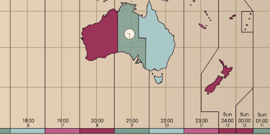 Time zone