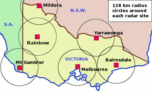 Weather radars in Victoria