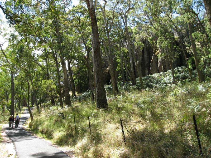Woodend - Climb to summit of Hanging Rock: Path to base of rock